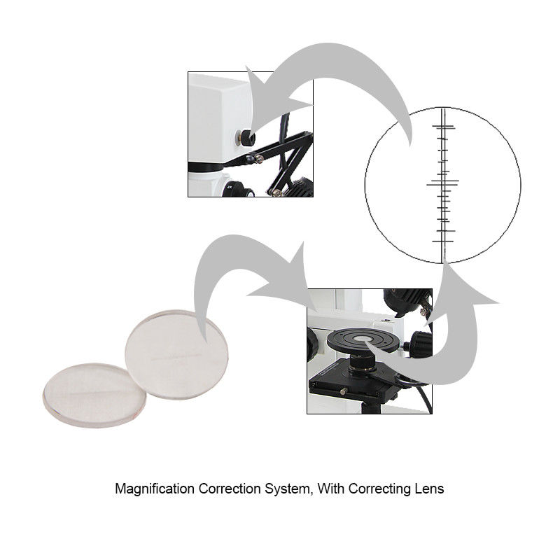 Motorized Digital Forensic Comparison Microscope with CE and Rohs Certification for Laboratory Research