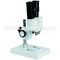 20X 40X Jewelry Gem Stereo Optical Microscope Parallel Microscopes A22.1207